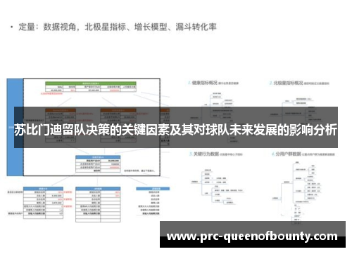 苏比门迪留队决策的关键因素及其对球队未来发展的影响分析