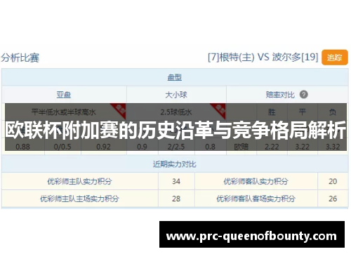 欧联杯附加赛的历史沿革与竞争格局解析 欧联杯附加赛的历史沿革与竞争格局解析