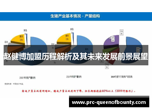 赵健博加盟历程解析及其未来发展前景展望