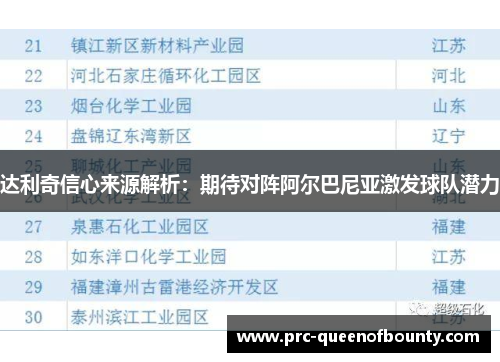 达利奇信心来源解析：期待对阵阿尔巴尼亚激发球队潜力