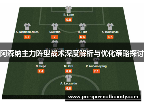 阿森纳主力阵型战术深度解析与优化策略探讨