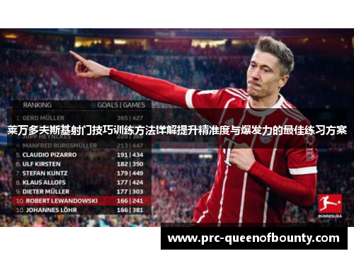 莱万多夫斯基射门技巧训练方法详解提升精准度与爆发力的最佳练习方案