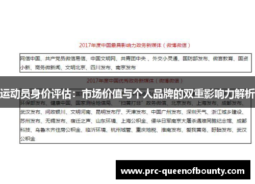 运动员身价评估:市场价值与个人品牌的双重影响力解析 运动员身价评估:市场价值与个人品牌的双重影响力解析