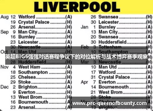 英超BIG6强强对话赛程争议下的对位解析与战术博弈赛季观察 英超BIG6强强对话赛程争议下的对位解析与战术博弈赛季观察