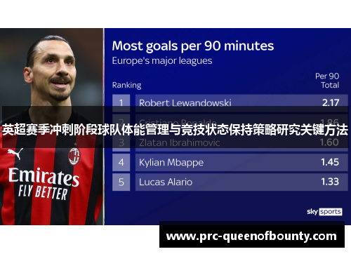 英超赛季冲刺阶段球队体能管理与竞技状态保持策略研究关键方法 英超赛季冲刺阶段球队体能管理与竞技状态保持策略研究关键方法