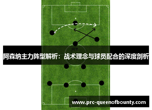 阿森纳主力阵型解析：战术理念与球员配合的深度剖析