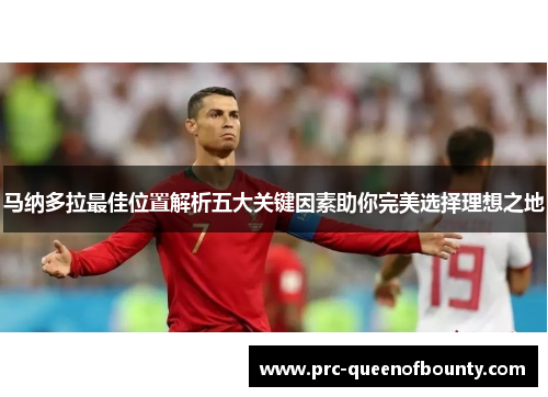 马纳多拉最佳位置解析五大关键因素助你完美选择理想之地